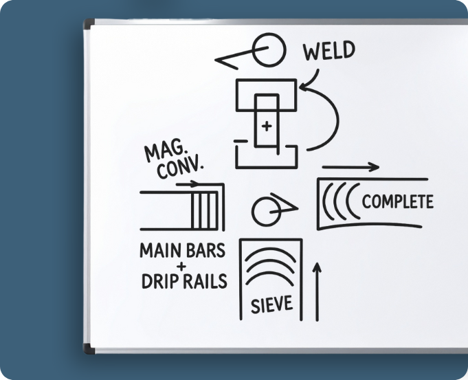 Original Concept Sketch Original Concept Sketch